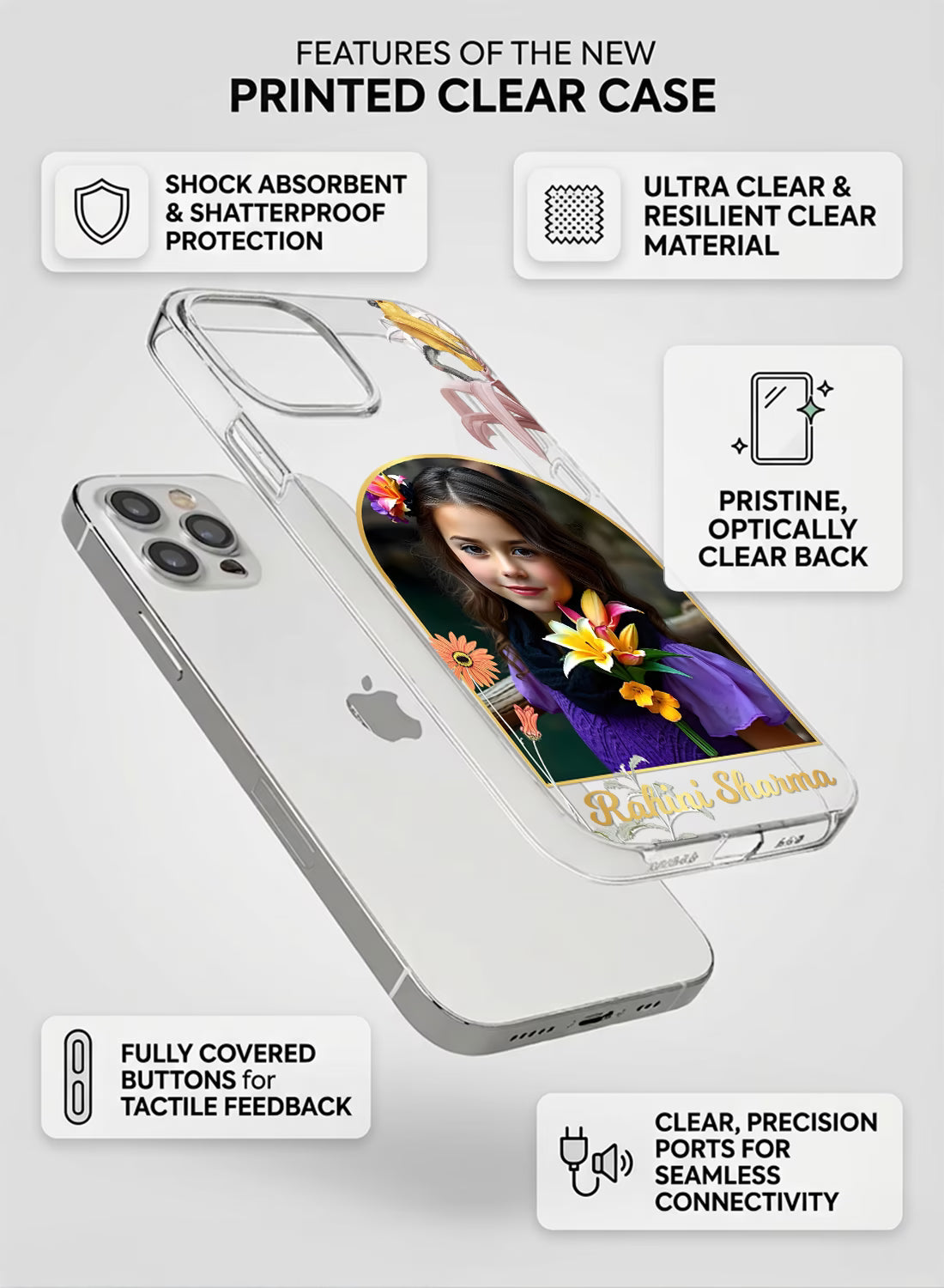 Custom Photo Name Floral Arch Clear Silicone Phone Cover
