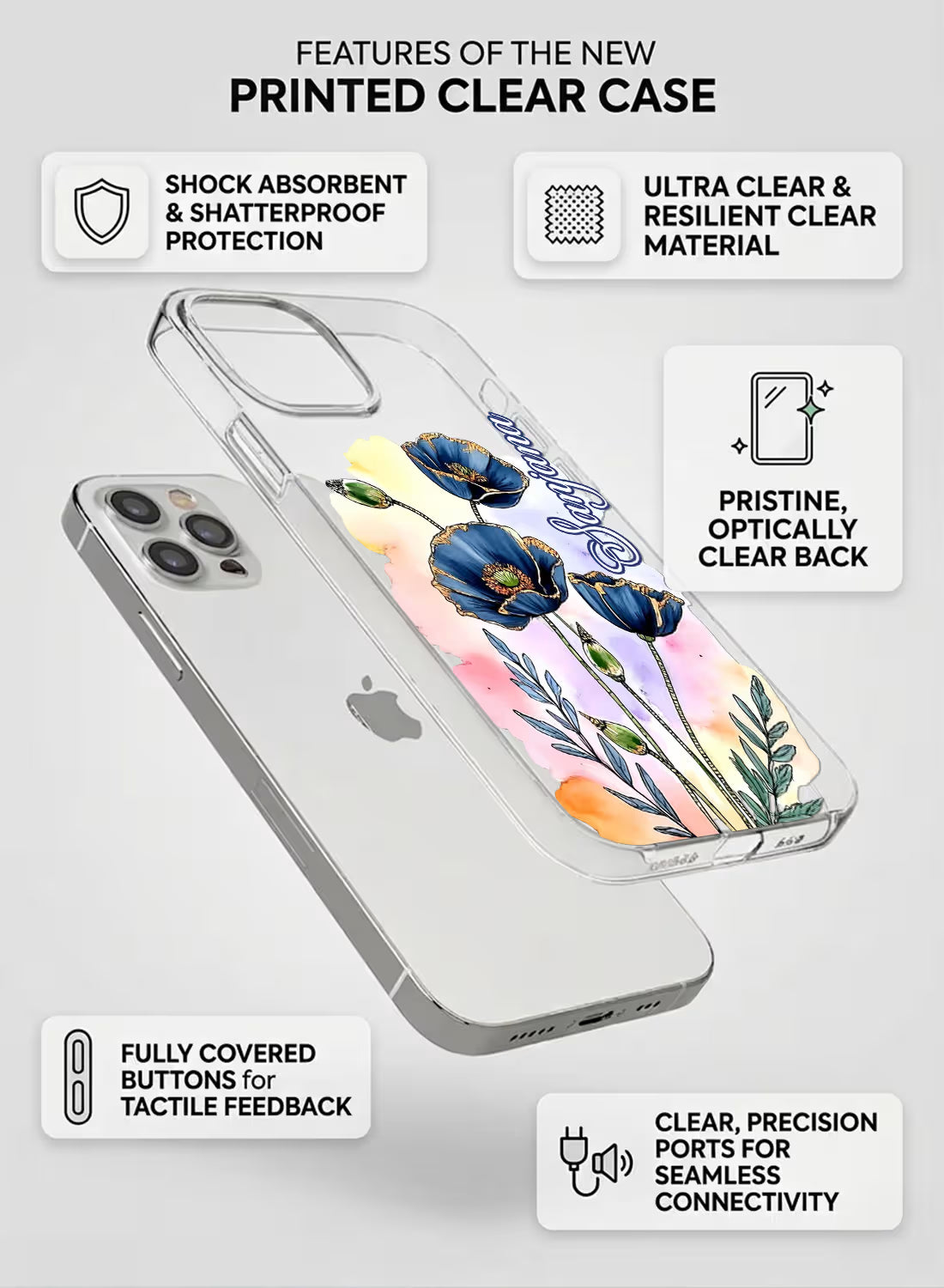 Custom name Sanjana printed on clear silicone phone cover with blue poppy watercolor floral design