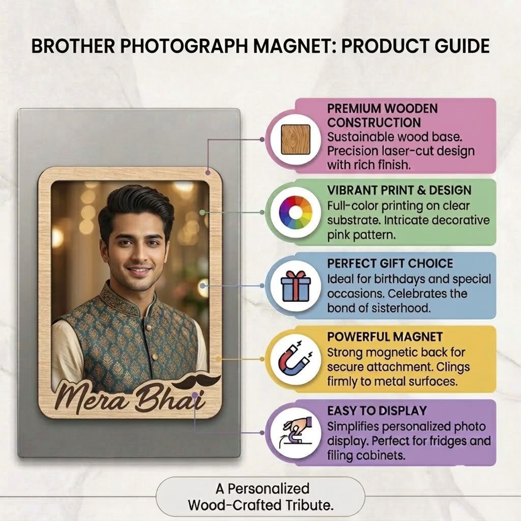 Mera Bhai custom photo wooden fridge magnet with script and mustache accent